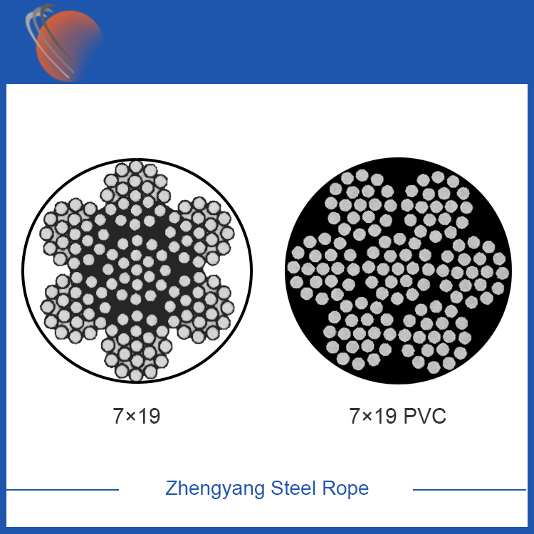 Steel Wire Rope မိတ်ဆက်ခြင်း။